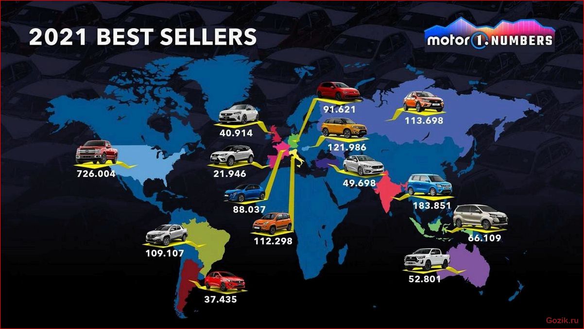 Топ 15 самых продаваемых автомобилей в США 2021-2022 продаваемых, автомобилей, 2021-2022