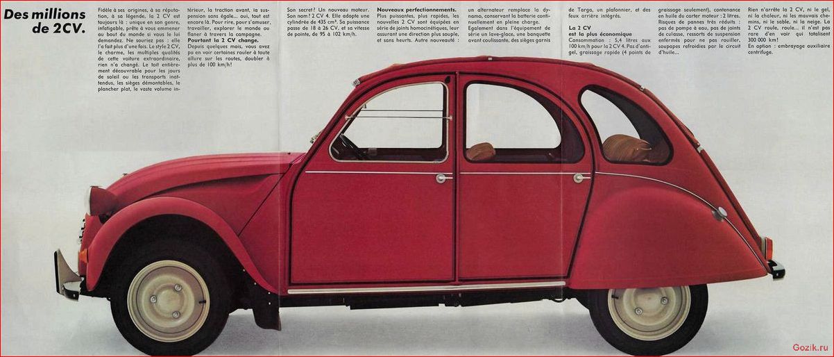 Citroen разрабатывает новый автомобиль, который заменит легендарную модель 2CV citroen, разрабатывает, новый, автомобиль, который