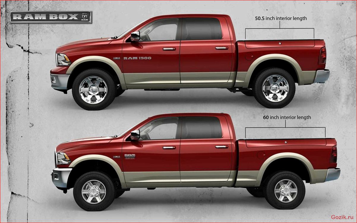 Технические характеристики Додж Рам (Dodge Ram) технические, характеристики, додж, dodge
