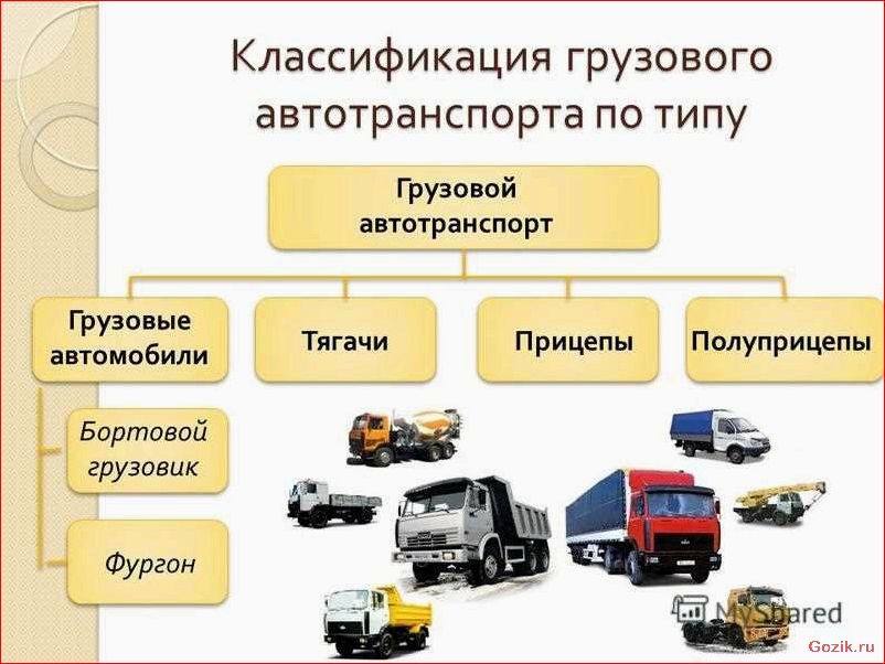 Важнейшие категории специализированной техники: обзор и описание важнейшие, категории, специализированной, техники, обзор