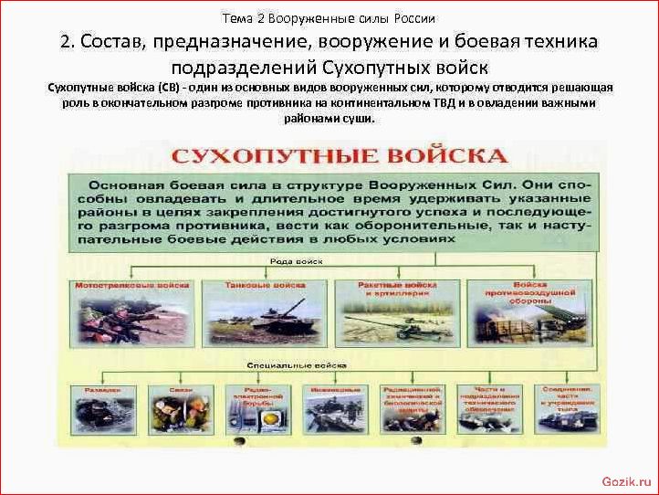 Важнейшие категории специализированной техники: обзор и описание важнейшие, категории, специализированной, техники, обзор