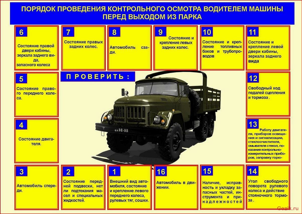 Важнейшие категории специализированной техники: обзор и описание важнейшие, категории, специализированной, техники, обзор