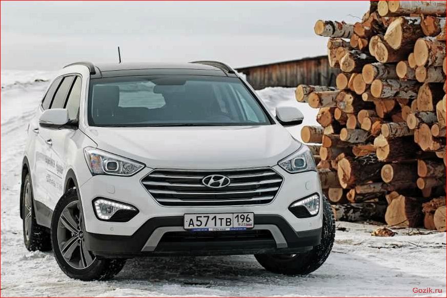 Озвучены новые цены на Hyundai Santa Fe озвучены, новые, цены, hyundai, santa