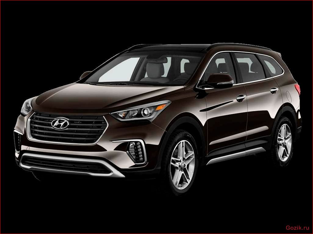 Озвучены новые цены на Hyundai Santa Fe озвучены, новые, цены, hyundai, santa