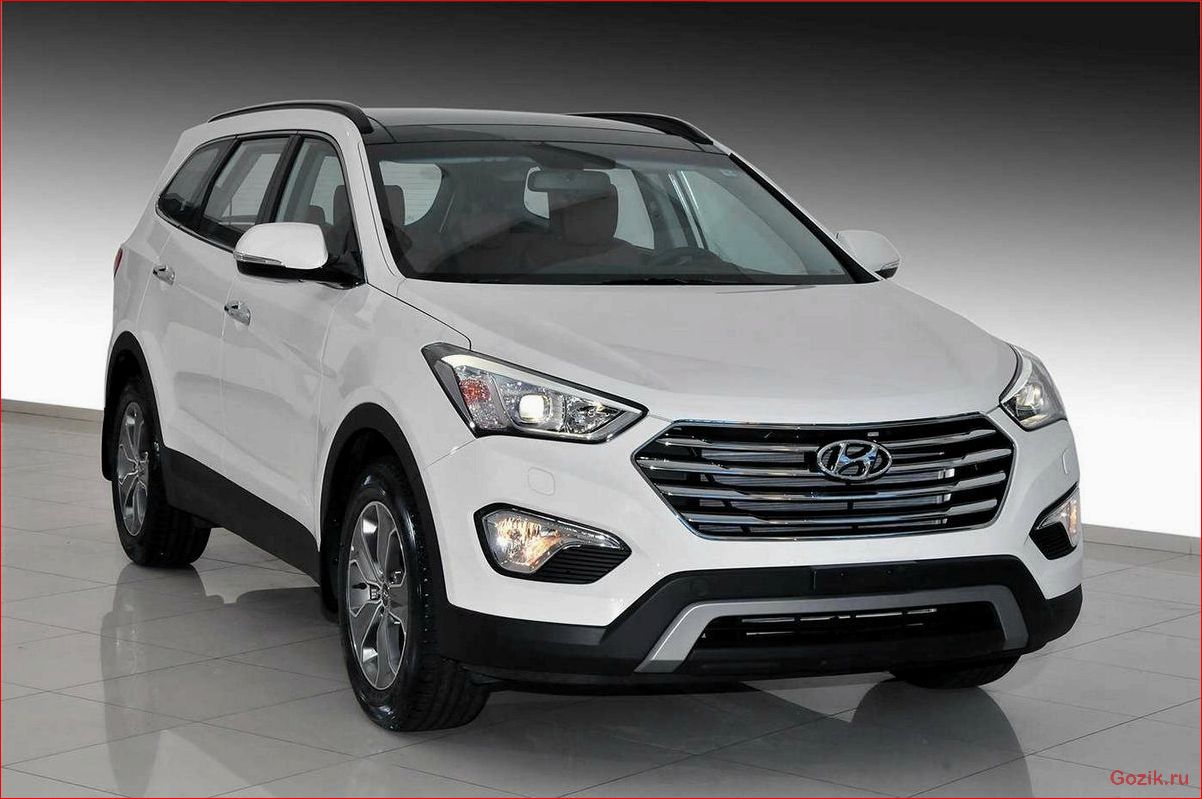 Озвучены новые цены на Hyundai Santa Fe озвучены, новые, цены, hyundai, santa