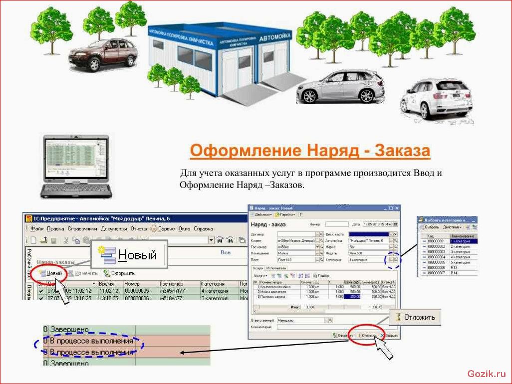 автоматизация, автомойки, шиномонтажа, помощью, продвинутого