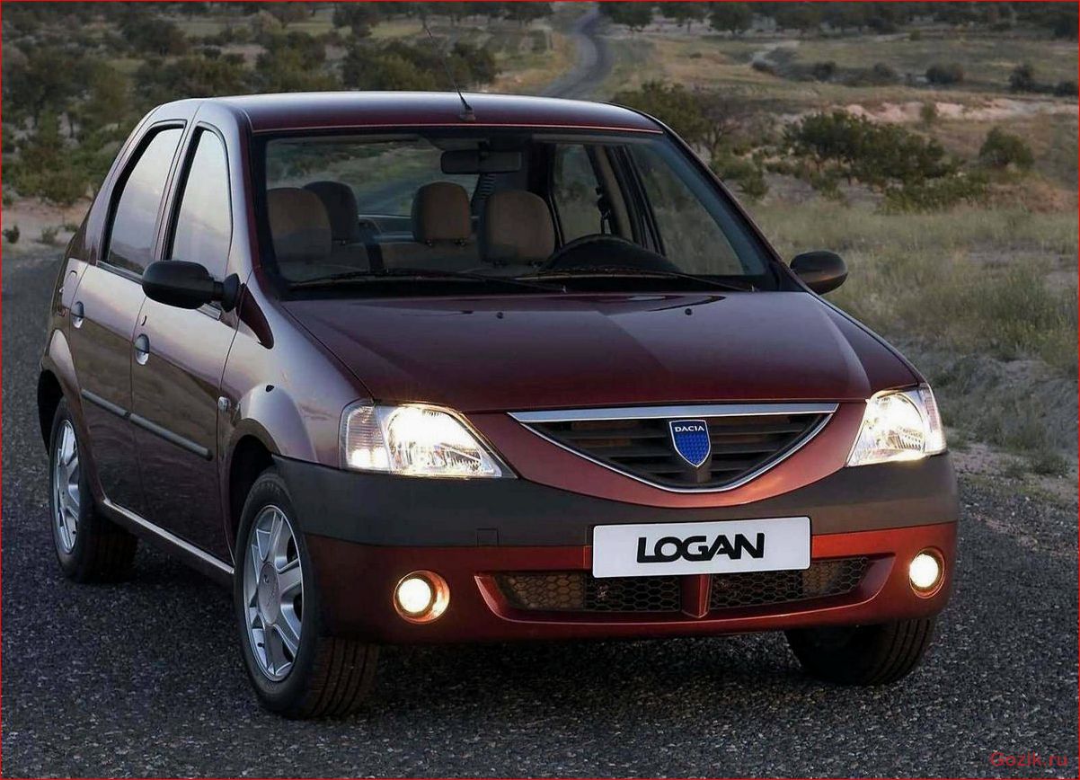 DACIA автомобиль: модели, характеристики, отзывы dacia, автомобиль, модели, характеристики, отзывы