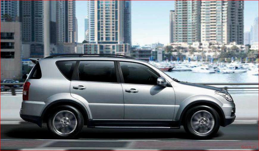 кроссовер, ssangyong, rexton, 2012-2013, описание