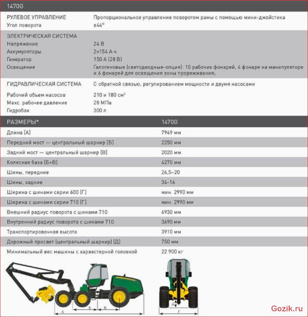 автогрейдер, john, deere, 670g, технические