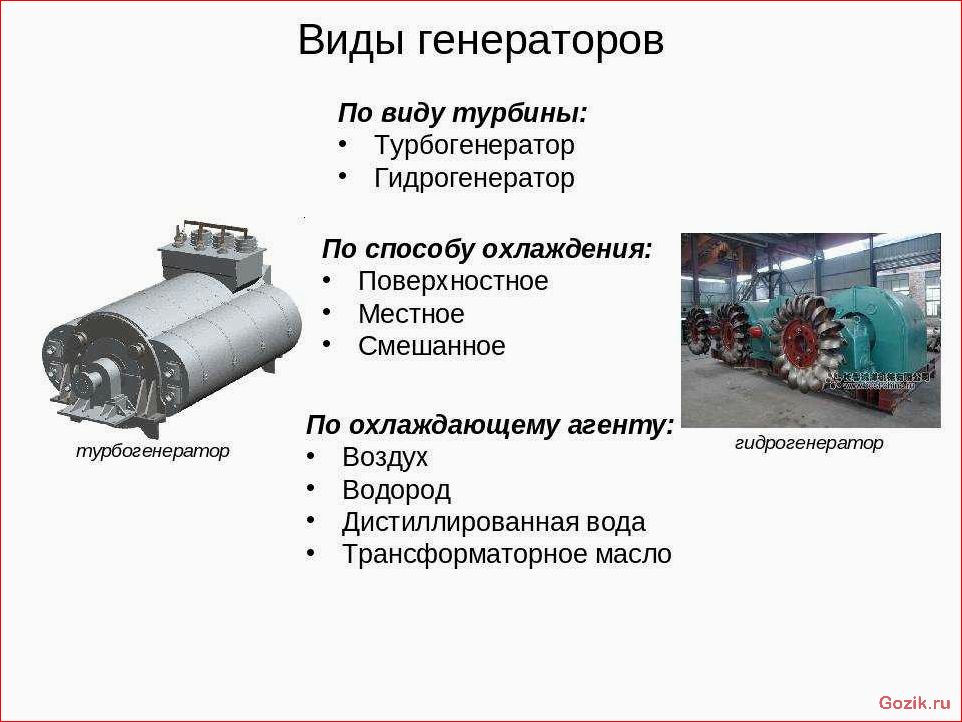 генераторы, виды, области, использования