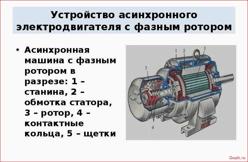 генераторы, виды, области, использования