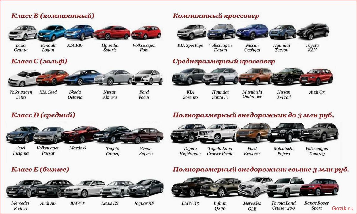 советы, выбору, оригинальных, автозапчастей, избежанию