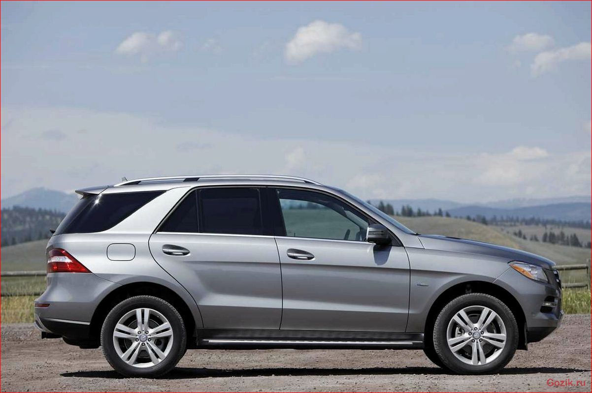 mercedes, 2012, обзор, характеристики, цены