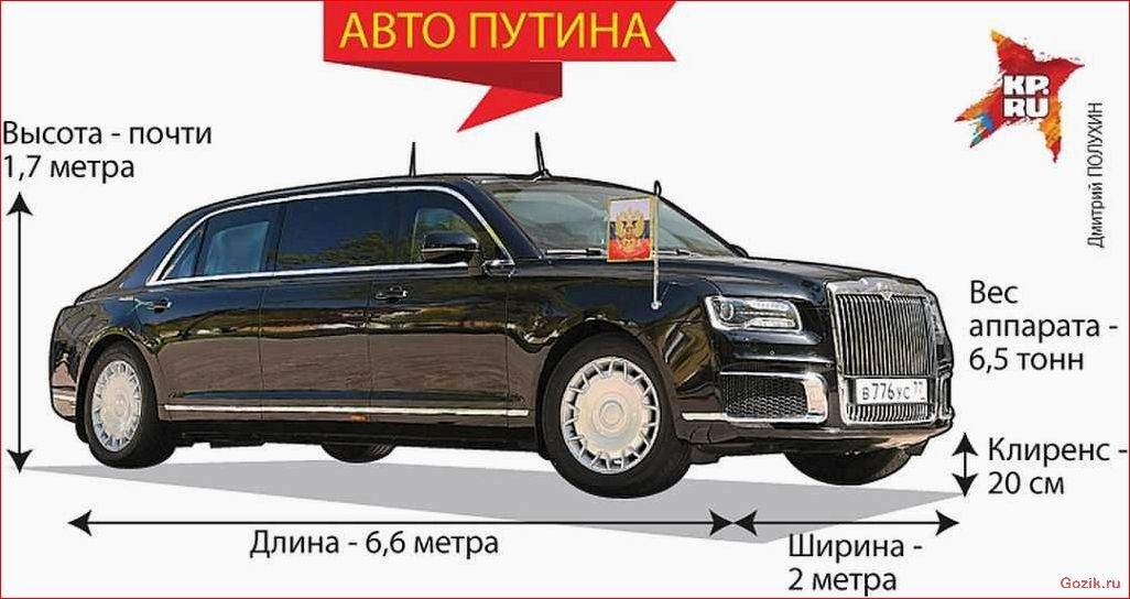 Aurus Senat - технические характеристики, модельный aurus, senat, технические, характеристики, модельный