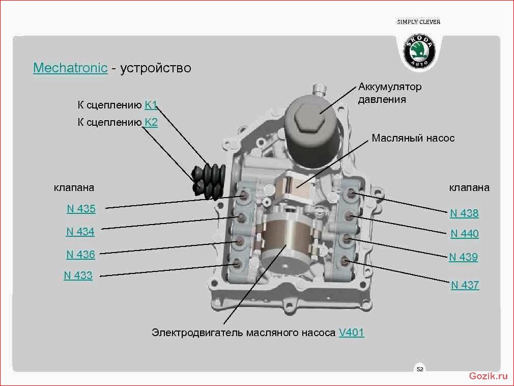 Мехатроник DSG: особенности ремонта, замены и адаптации мехатроник, особенности, ремонта, замены, адаптации