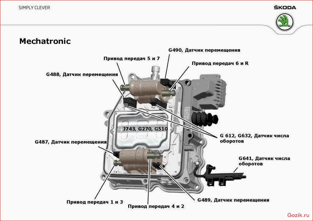 Мехатроник DSG: особенности ремонта, замены и адаптации мехатроник, особенности, ремонта, замены, адаптации