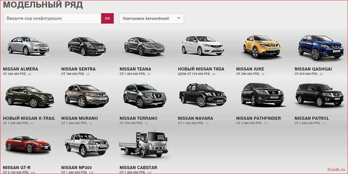обзор, новых, кроссоверов, внедорожников, nissan