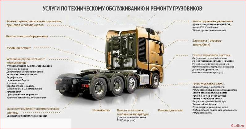Особенности качественного ремонта грузовых автомобилей особенности, качественного, ремонта, грузовых, автомобилей