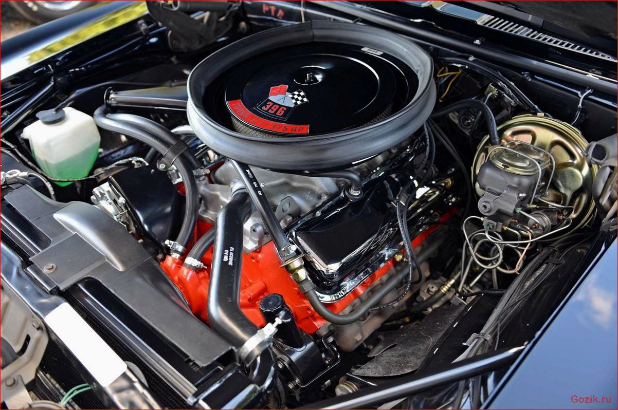 chevrolet, camaro, получит, новый, двигатель