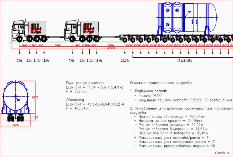 особенности, перевозки, негабаритного, груза, автотранспортом