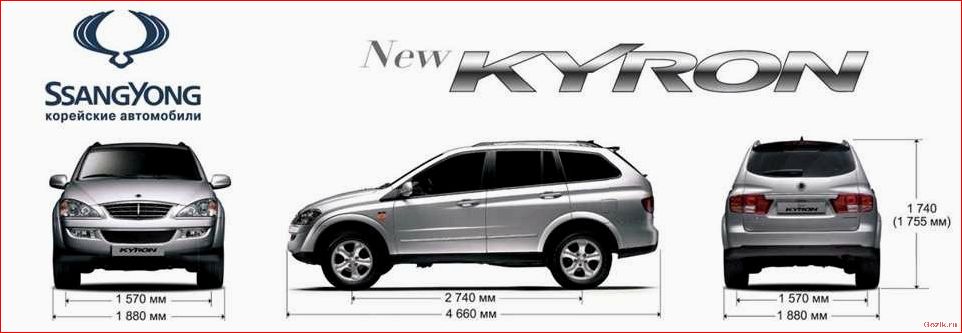 кроссовер, ssangyong, actyon, korando, 2013-2014