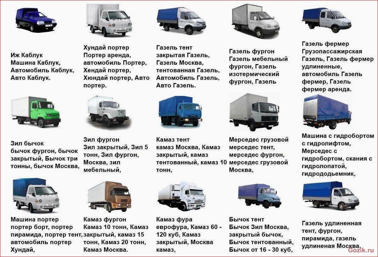 преимущества, малогабаритных, коммерческих, грузовых, автомобилей