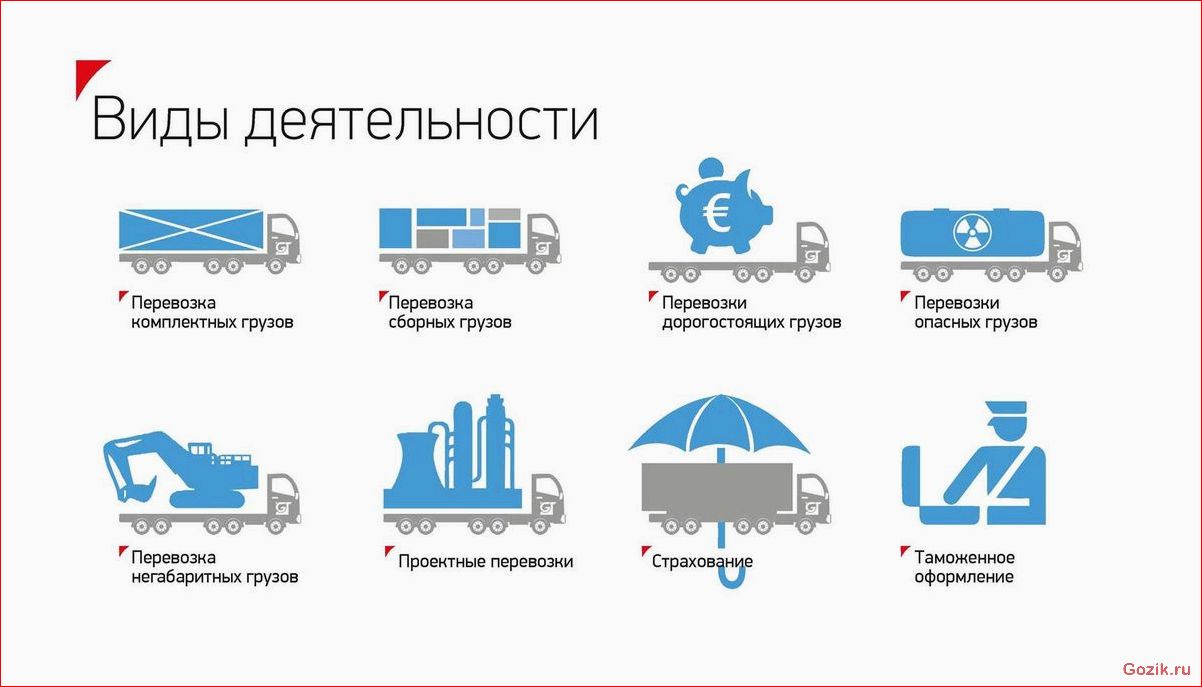 преимущества, малогабаритных, коммерческих, грузовых, автомобилей