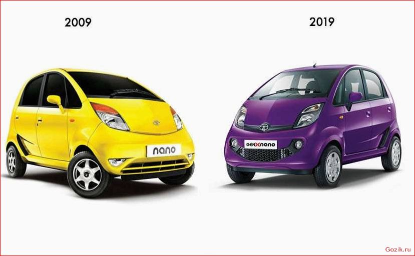 tata, nano, обновится, очередной