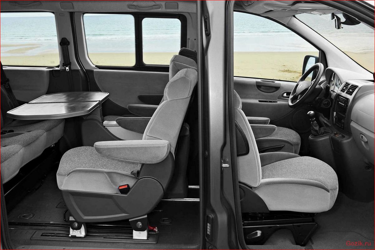 Peugeot Expert Tepee: описание, характеристики, отзывы peugeot, expert, tepee, описание, характеристики