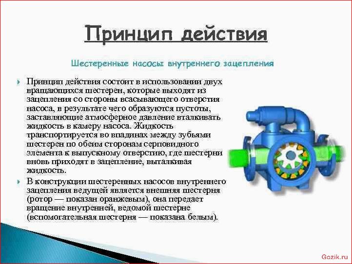 Гидравлические насосы: виды, принцип работы, применение гидравлические, насосы, виды, принцип, работы