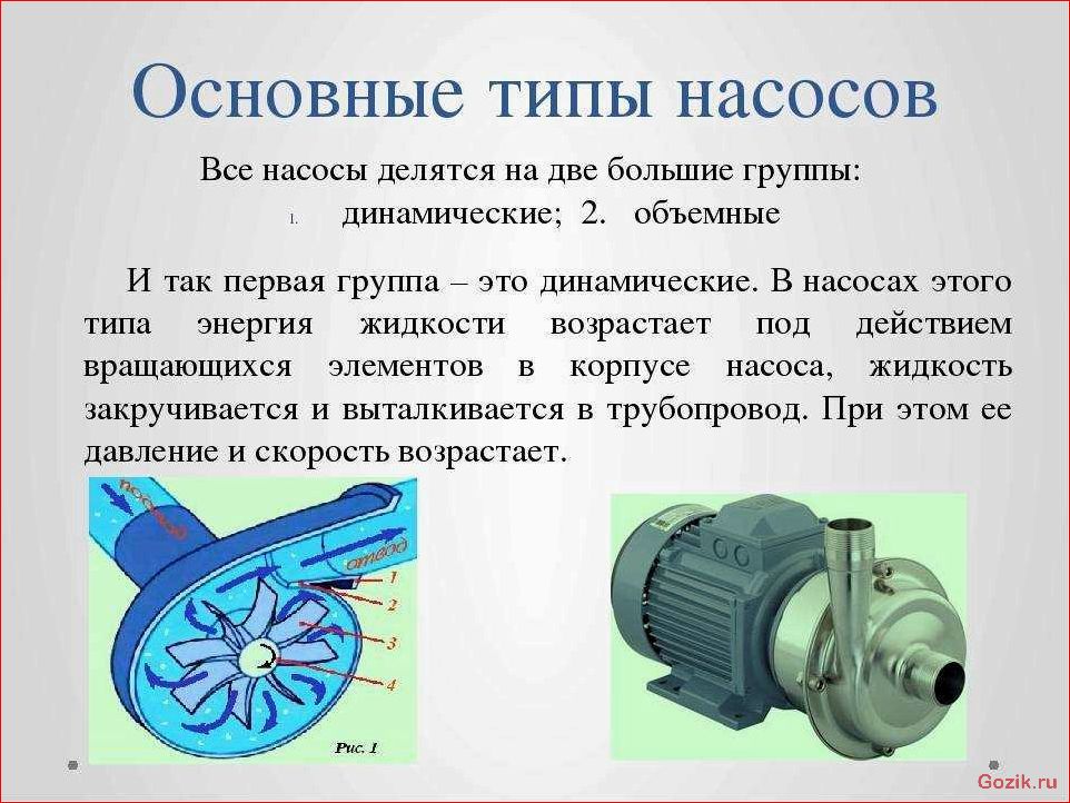 Гидравлические насосы: виды, принцип работы, применение гидравлические, насосы, виды, принцип, работы
