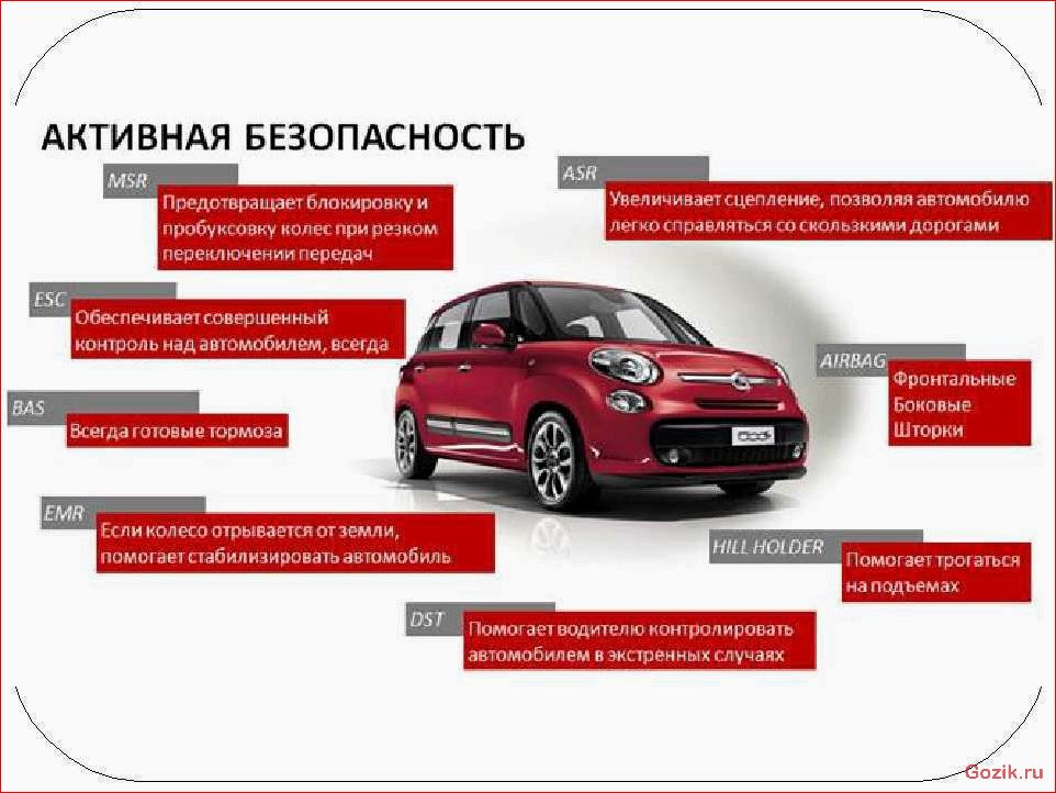 лучшие, автомобильные, амортизаторы, 2023, комфорт