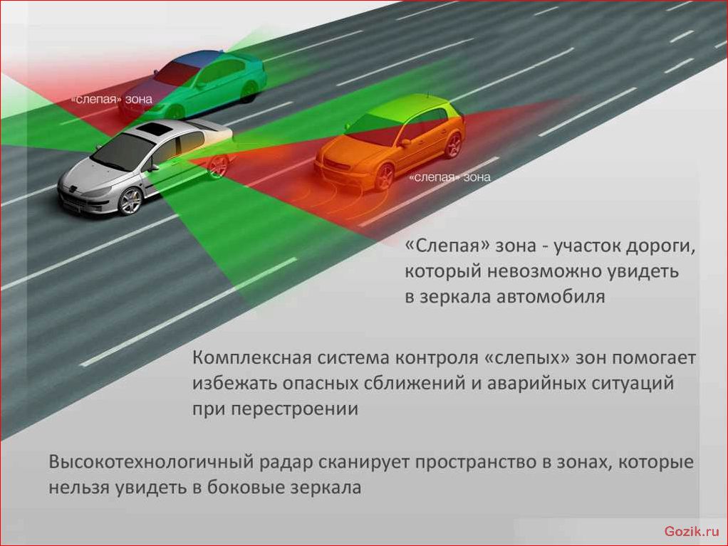 лучшие, автомобильные, амортизаторы, 2023, комфорт