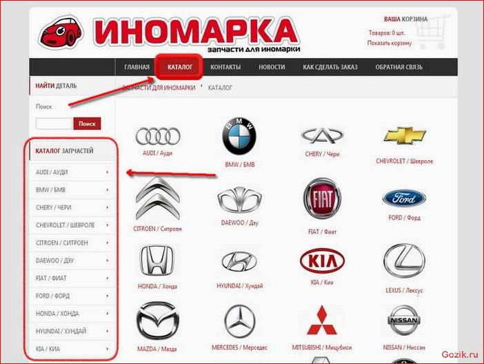 Советы по выбору качественных запчастей для автомобиля и предотвращению покупки подделок советы, выбору, качественных, запчастей, автомобиля