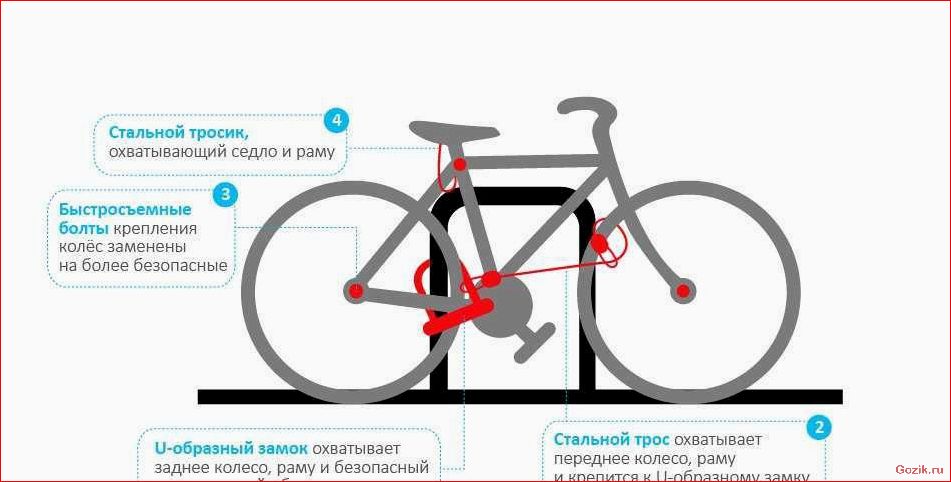 Как выбрать велокрепления: советы и рекомендации выбрать, велокрепления, советы, рекомендации