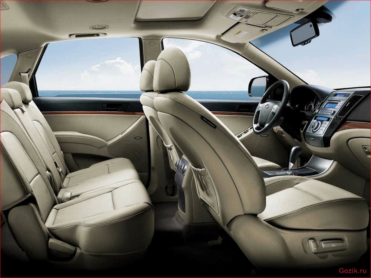 Hyundai ix55: описание, характеристики, отзывы владельцев hyundai, ix55, описание, характеристики, отзывы