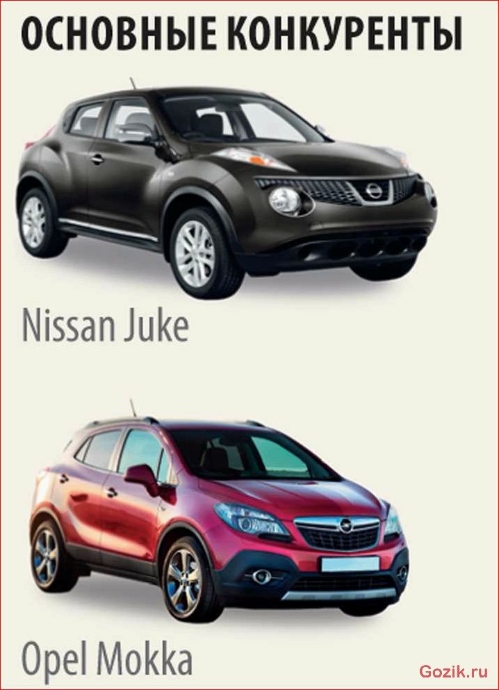 Toyota выпустит конкурента Nissan Juke toyota, выпустит, конкурента, nissan, juke