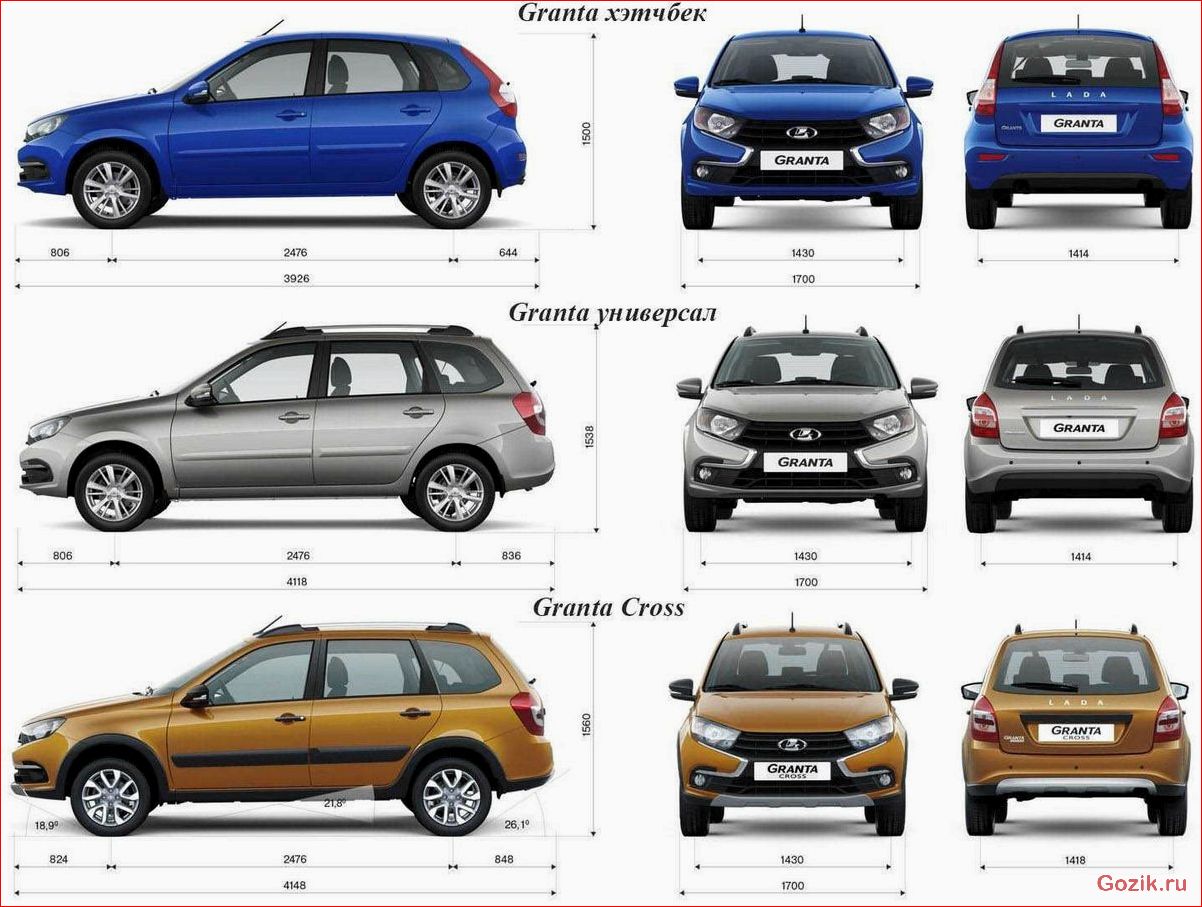Второе поколение Lada Kalina: новые функции и улучшения второе, поколение, lada, kalina, новые