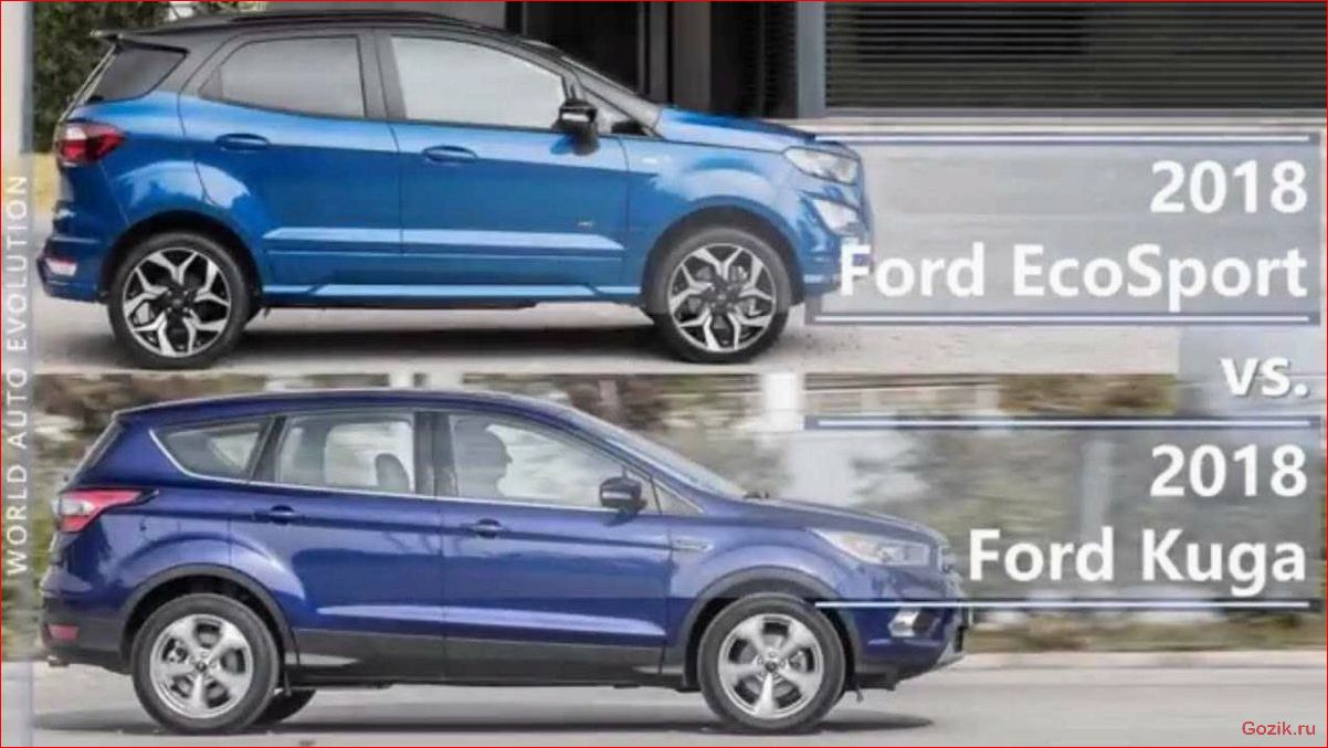 Ford представит европейскую версию EcoSport ford, представит, европейскую, версию, ecosport