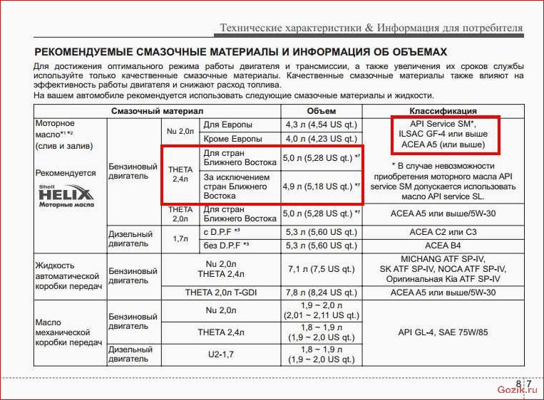 часто, менять, масло, двигателе