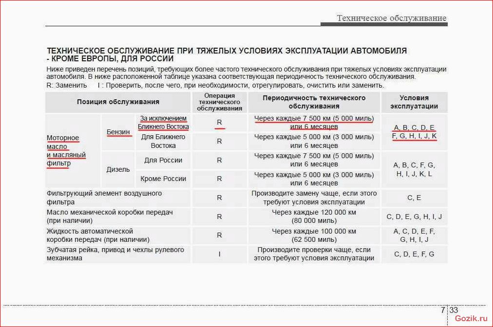 часто, менять, масло, двигателе