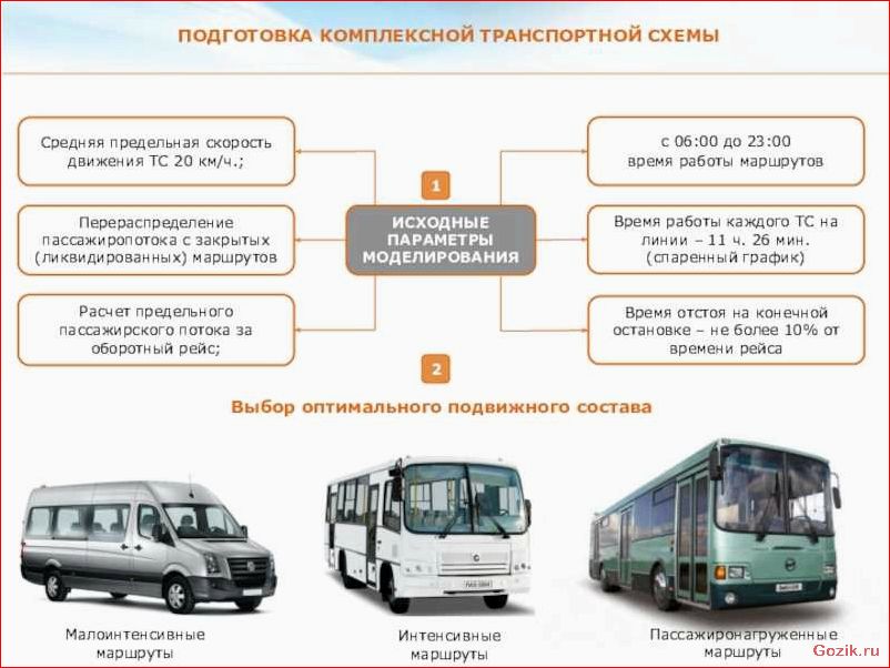Как арендовать автобус выгодно: особенности услуги, советы и рекомендации арендовать, автобус, выгодно, особенности, услуги