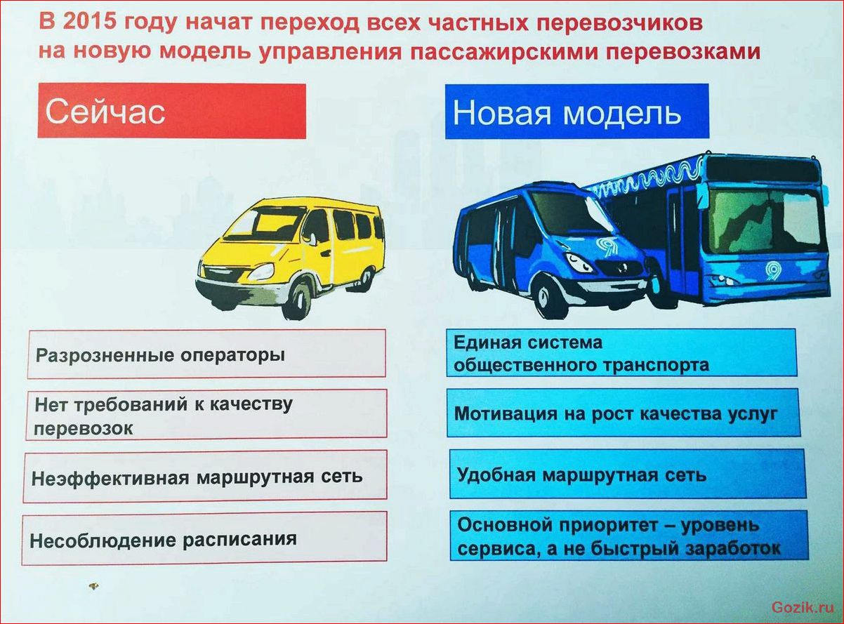 Как арендовать автобус выгодно: особенности услуги, советы и рекомендации арендовать, автобус, выгодно, особенности, услуги