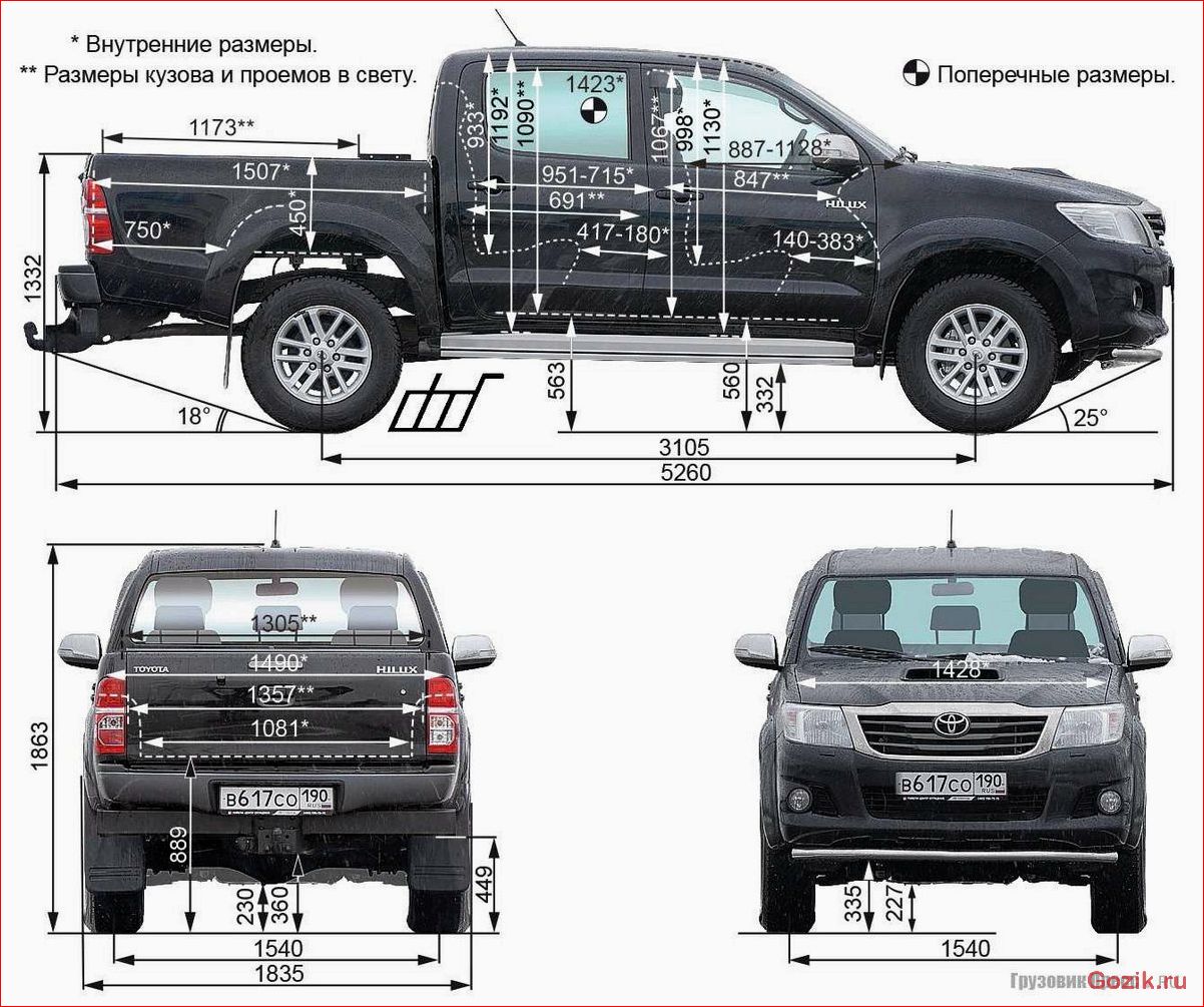 Great Wall Wingle 2011-2012: характеристики, отзывы, цены great, wall, wingle, 2011-2012, характеристики