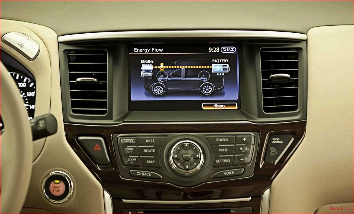 В Нью-Йорке показан гибридный Nissan Pathfinder нью-йорке, показан, гибридный, nissan, pathfinder