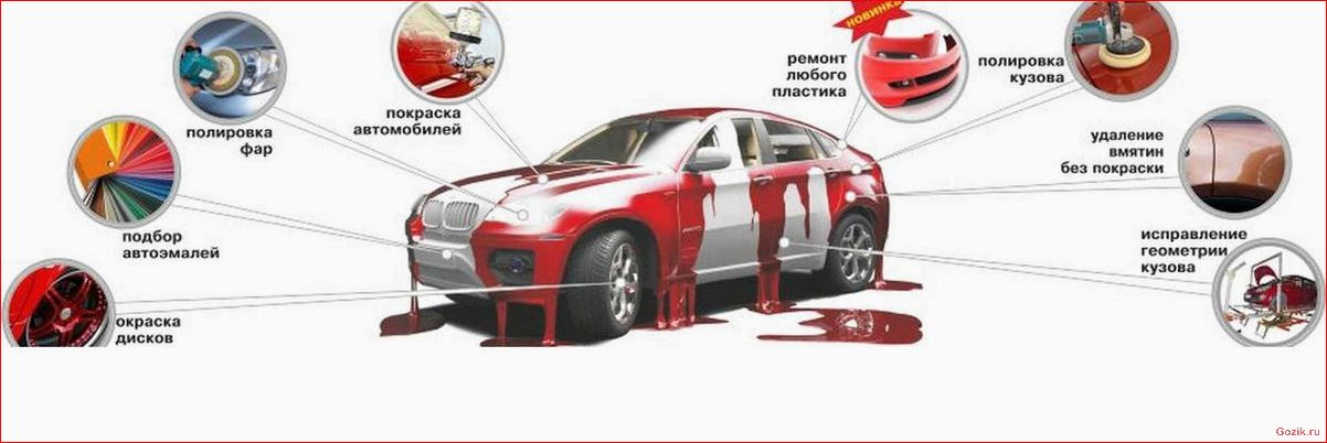 Как выбрать качественные запчасти для своего автомобиля и избежать подделок выбрать, качественные, запчасти, автомобиля