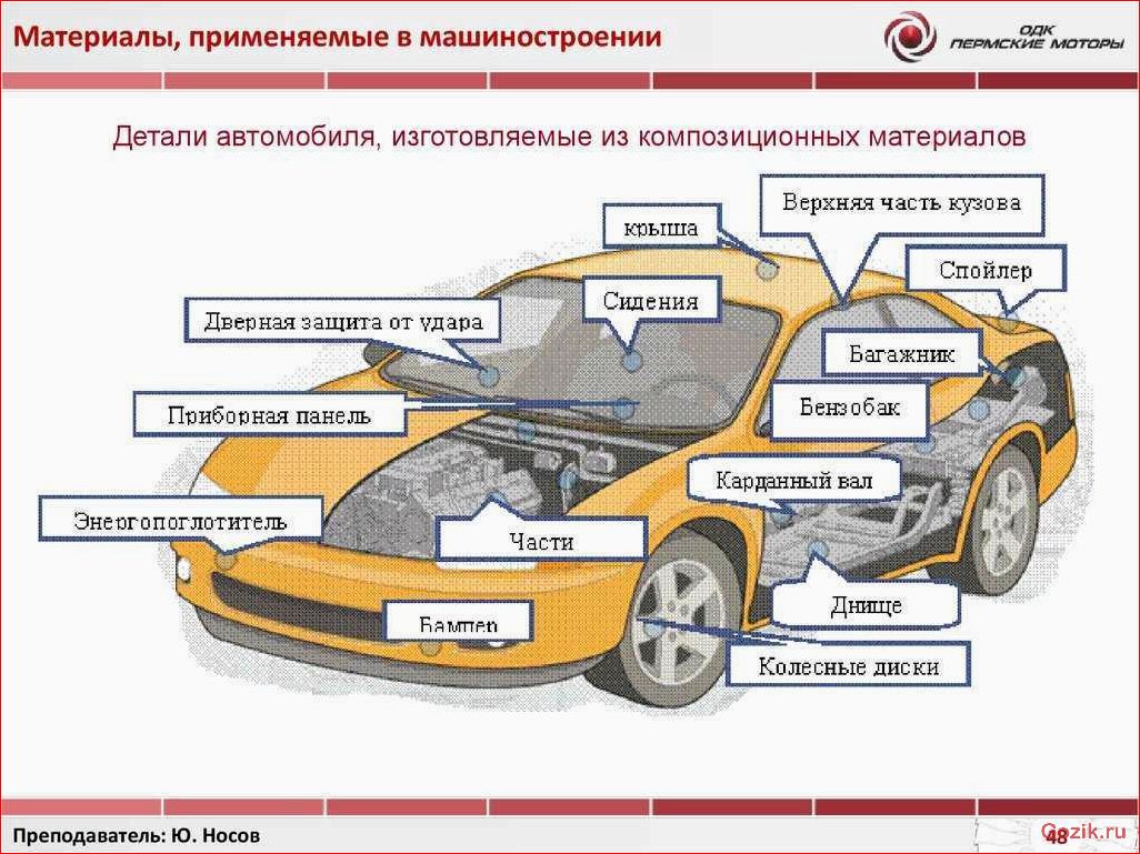 Как выбрать качественные запчасти для своего автомобиля и избежать подделок выбрать, качественные, запчасти, автомобиля