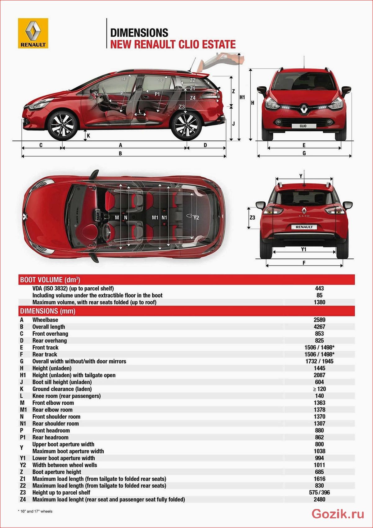 Универсал Renault Clio Estate IV универсал, renault, clio, estate