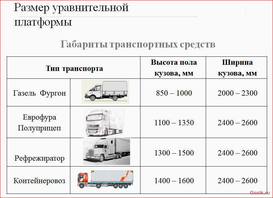 получите, качественные, услуги, длинномера, москве
