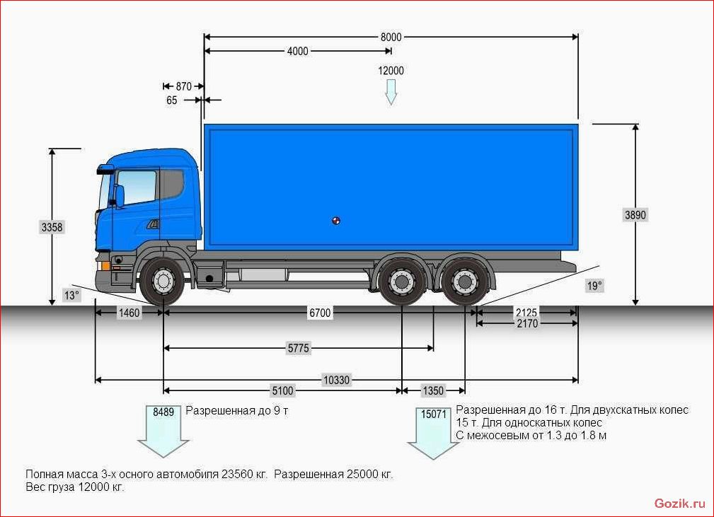 получите, качественные, услуги, длинномера, москве